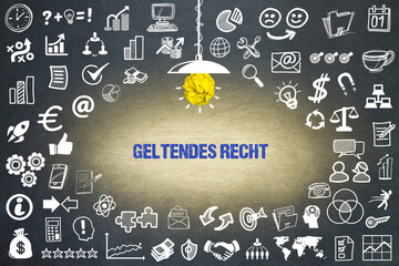 Poster - geltendes Recht	