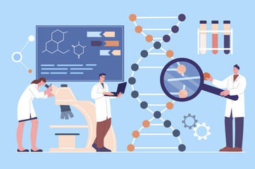 Poster - Genetic analysis dna, medicine research. Dna spiral molecule testing, profeccional scientists work in laboratory. Biotechnology kicky vector scene