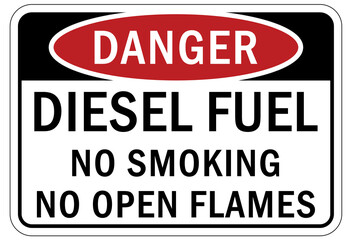 Flammable material diesel fuel sign no smoking