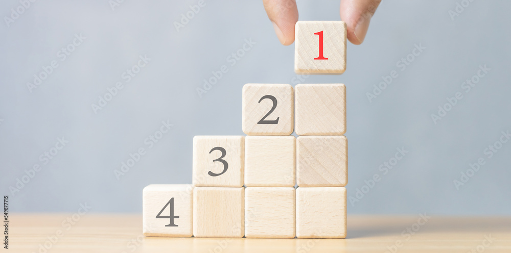 Priorities By Numbers management concept Priority of any activity Set the priority of tasks ...