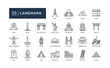 world building famous landmark for tourism travel vacation detailed thin line outline icon set. simple vector illustration