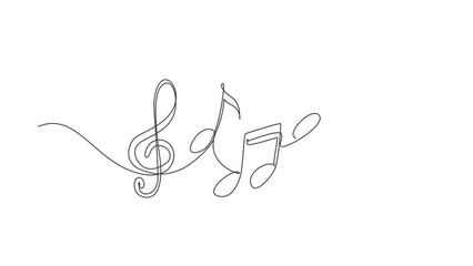 Poster - Animated self drawing of continuous line draw music symbols. Music note. Musical symbol in one linear minimalist style. Wave melody. Vector outline sketch of sound. Full length one line animation
