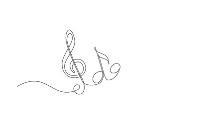 Poster - Animated self drawing of continuous one line draw music notes on stave. Musical symbol in one linear minimalist style. Wave melody. Vector outline sketch sound. Full length single line animation