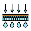 © nuengrutai - Moisture wicking material icon. Element of fabric features lineal color icon vector image.