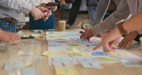 Poster - Business meeting, planning and strategy with notes, vision and logistics for collaboration in marketing agency. Teamwork, hands and brainstorming with paperwork, schedule and goals at office table