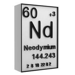 Wall Mural - Neodymium,Phosphorus on the periodic table of the elements on white blackground,history of chemical elements, represents the atomic number and symbol.,3d rendering