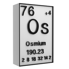 Wall Mural - Osmium,Phosphorus on the periodic table of the elements on white blackground,history of chemical elements, represents the atomic number and symbol.,3d rendering