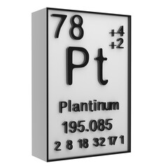 Wall Mural - Platinum,Phosphorus on the periodic table of the elements on white blackground,history of chemical elements, represents the atomic number and symbol.,3d rendering