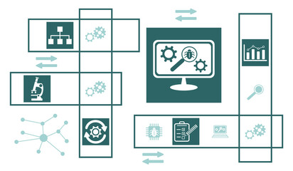 Concept of software testing