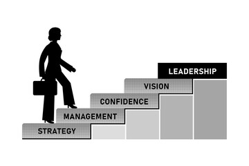 Wall Mural - Businesswoman leadership concept. Woman silhouette start climbing staircases for development. Business growth success