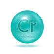 Chromium minerals capsule green. Icon 3D minerals complex isolated on a white background for product design. Medical and scientific concepts. Icon 3D Vector EPS10 illustration.