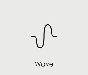 Poster - Wave vector icon. Editable stroke. Symbol in Line Art Style for Design, Presentation, Website or Mobile Apps Elements, Logo.  Wave sine symbol illustration. Pixel vector graphics - Vector
