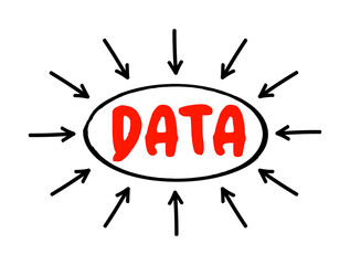 Poster - data - facts and statistics collected together for reference or analysis, text with arrows concept b