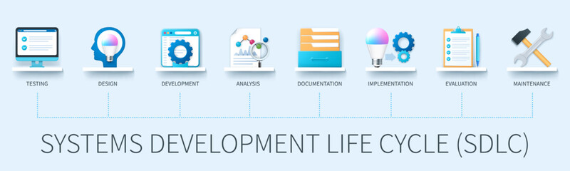 Poster - Systems development life cycle banner with icons. Analysis, design, development, testing, implementation, documentation, evaluation, maintenance. Business concept. Web vector infographic in 3d style