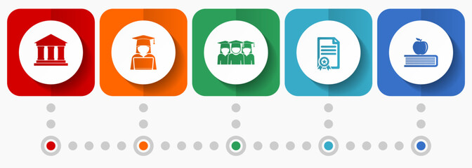 Leinwandbilder - Learning and study vector icons, education flat design web buttons collection, business concept infographic template
