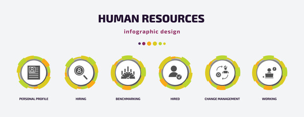 Poster - human resources infographic element with filled icons and 6 step or option. human resources icons such as personal profile, hiring, benchmarking, hired, change management, working vector. can be
