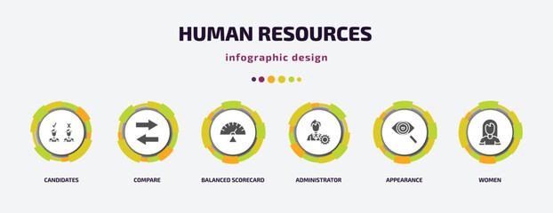 Poster - human resources infographic element with filled icons and 6 step or option. human resources icons such as candidates, compare, balanced scorecard, administrator, appearance, women vector. can be