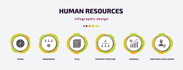 Poster - human resources infographic element with filled icons and 6 step or option. human resources icons such as timing, onboarding, files, company structure, earnings, emotional intelligence vector. can