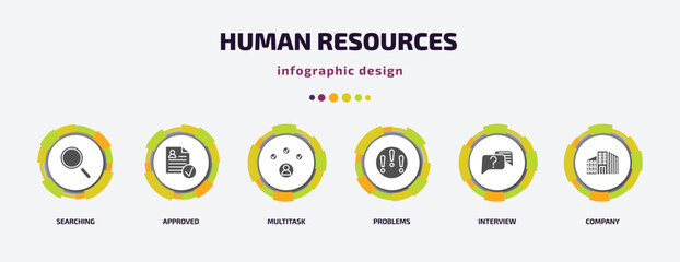Poster - human resources infographic element with filled icons and 6 step or option. human resources icons such as searching, approved, multitask, problems, interview, company vector. can be used for banner,