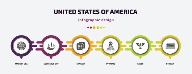 Poster - united states of america infographic element with filled icons and 6 step or option. united states of america icons such as made in usa, columbus day, cracker, pyramid, eagle, sticker vector. can be