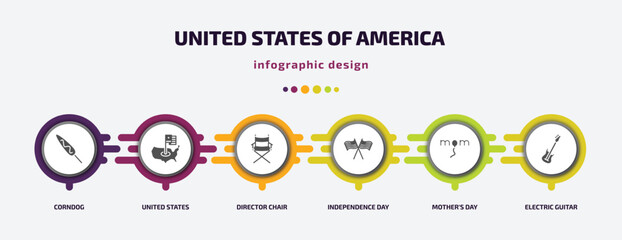 Poster - united states of america infographic element with filled icons and 6 step or option. united states of america icons such as corndog, united states, director chair, independence day, mother's day,