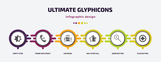 Poster - ultimate glyphicons infographic element with filled icons and 6 step or option. ultimate glyphicons icons such as empty star, phone with right arrow, car wash, half star full, zoom button, plus
