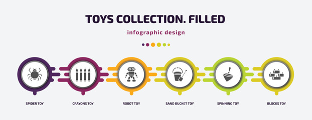 Poster - toys collection. filled infographic element with filled icons and 6 step or option. toys collection. filled icons such as spider toy, crayons toy, robot toy, sand bucket spinning blocks vector. can