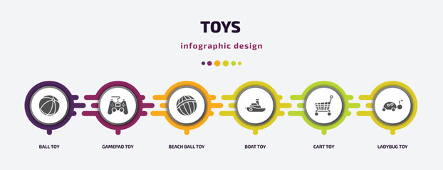 Poster - toys infographic element with filled icons and 6 step or option. toys icons such as ball toy, gamepad toy, beach ball toy, boat cart ladybug vector. can be used for banner, info graph, web.