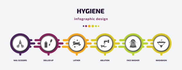 Poster - hygiene infographic element with filled icons and 6 step or option. hygiene icons such as nail scissors, dolled up, lather, ablution, face washer, washbasin vector. can be used for banner, info