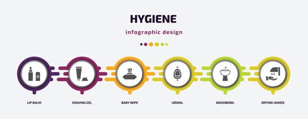 Poster - hygiene infographic element with filled icons and 6 step or option. hygiene icons such as lip balm, shaving gel, baby wipe, urinal, washbowl, drying hands vector. can be used for banner, info graph,