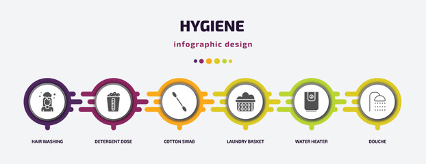 Poster - hygiene infographic element with filled icons and 6 step or option. hygiene icons such as hair washing, detergent dose, cotton swab, laundry basket, water heater, douche vector. can be used for