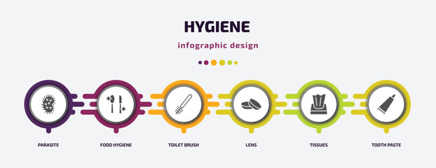 Poster - hygiene infographic element with filled icons and 6 step or option. hygiene icons such as parasite, food hygiene, toilet brush, lens, tissues, tooth paste vector. can be used for banner, info graph,