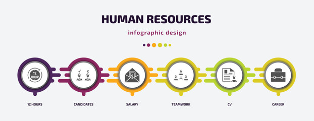 Poster - human resources infographic element with filled icons and 6 step or option. human resources icons such as 12 hours, candidates, salary, teamwork, cv, career vector. can be used for banner, info