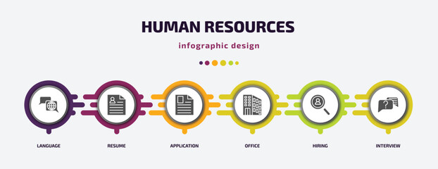 Poster - human resources infographic element with filled icons and 6 step or option. human resources icons such as language, resume, application, office, hiring, interview vector. can be used for banner,