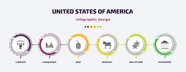 Aufkleber - united states of america infographic element with filled icons and 6 step or option. united states o