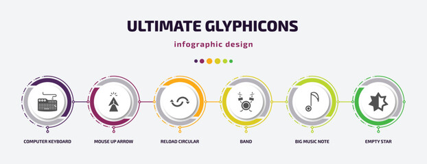 Poster - ultimate glyphicons infographic element with filled icons and 6 step or option. ultimate glyphicons icons such as computer keyboard, mouse up arrow, reload circular arrow, band, big music note,
