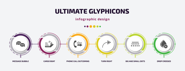 Poster - ultimate glyphicons infographic element with filled icons and 6 step or option. ultimate glyphicons icons such as message bubble, cargo boat, phone call outcoming, turn right, big and small dots,