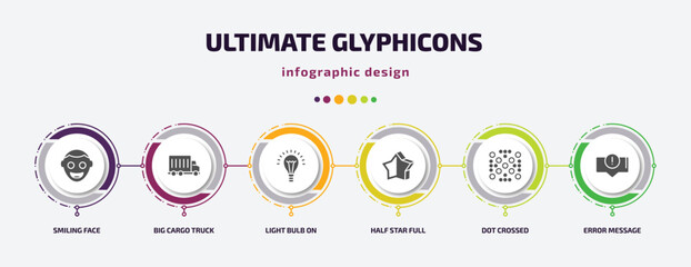 Poster - ultimate glyphicons infographic element with filled icons and 6 step or option. ultimate glyphicons icons such as smiling face, big cargo truck, light bulb on, half star full, dot crossed, error