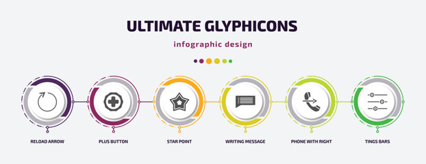 Poster - ultimate glyphicons infographic element with filled icons and 6 step or option. ultimate glyphicons icons such as reload arrow, plus button, star point, writing message, phone with right arrow,