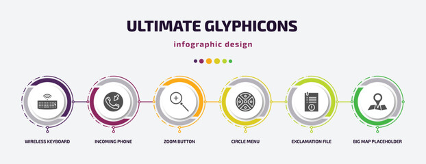 Poster - ultimate glyphicons infographic element with filled icons and 6 step or option. ultimate glyphicons icons such as wireless keyboard, incoming phone, zoom button, circle menu, exclamation file, big