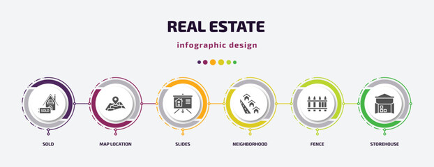 Poster - real estate infographic element with filled icons and 6 step or option. real estate icons such as sold, map location, slides, neighborhood, fence, storehouse vector. can be used for banner, info