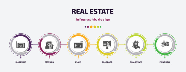 Poster - real estate infographic element with filled icons and 6 step or option. real estate icons such as blueprint, mansion, plans, billboard, real estate, paint roll vector. can be used for banner, info