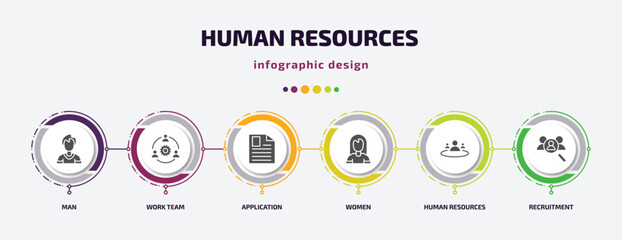 Poster - human resources infographic element with filled icons and 6 step or option. human resources icons such as man, work team, application, women, human resources, recruitment vector. can be used for