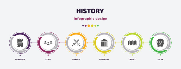 Poster - history infographic element with filled icons and 6 step or option. history icons such as old paper, staff, swords, pantheon, trifold, skull vector. can be used for banner, info graph, web.