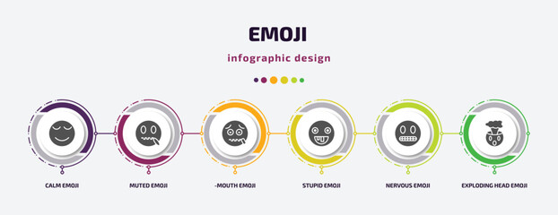 Poster - emoji infographic element with filled icons and 6 step or option. emoji icons such as calm emoji, muted -mouth stupid nervous exploding head vector. can be used for banner, info graph, web.