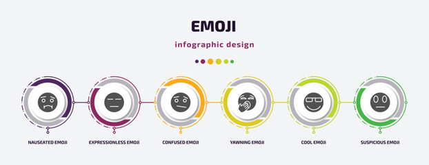 Poster - emoji infographic element with filled icons and 6 step or option. emoji icons such as nauseated emoji, expressionless confused yawning cool suspicious vector. can be used for banner, info graph,