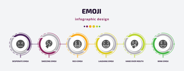 Poster - emoji infographic element with filled icons and 6 step or option. emoji icons such as desperate emoji, sneezing rich laughing hand over mouth wink vector. can be used for banner, info graph, web.