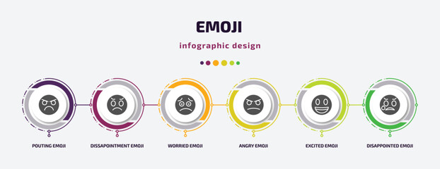 Poster - emoji infographic element with filled icons and 6 step or option. emoji icons such as pouting emoji, dissapointment worried angry excited disappointed vector. can be used for banner, info graph,