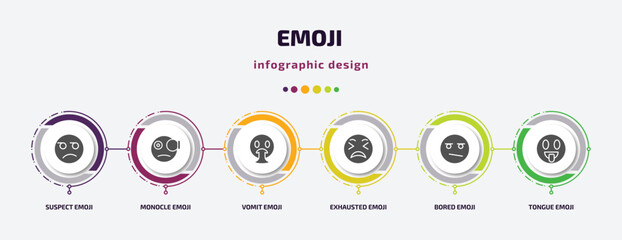 Poster - emoji infographic element with filled icons and 6 step or option. emoji icons such as suspect emoji, monocle vomit exhausted bored tongue vector. can be used for banner, info graph, web.