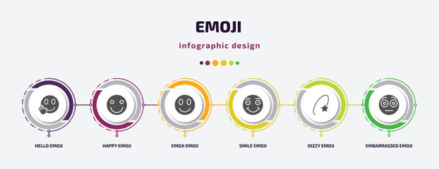Poster - emoji infographic element with filled icons and 6 step or option. emoji icons such as hello emoji, happy smile dizzy embarrassed vector. can be used for banner, info graph, web.